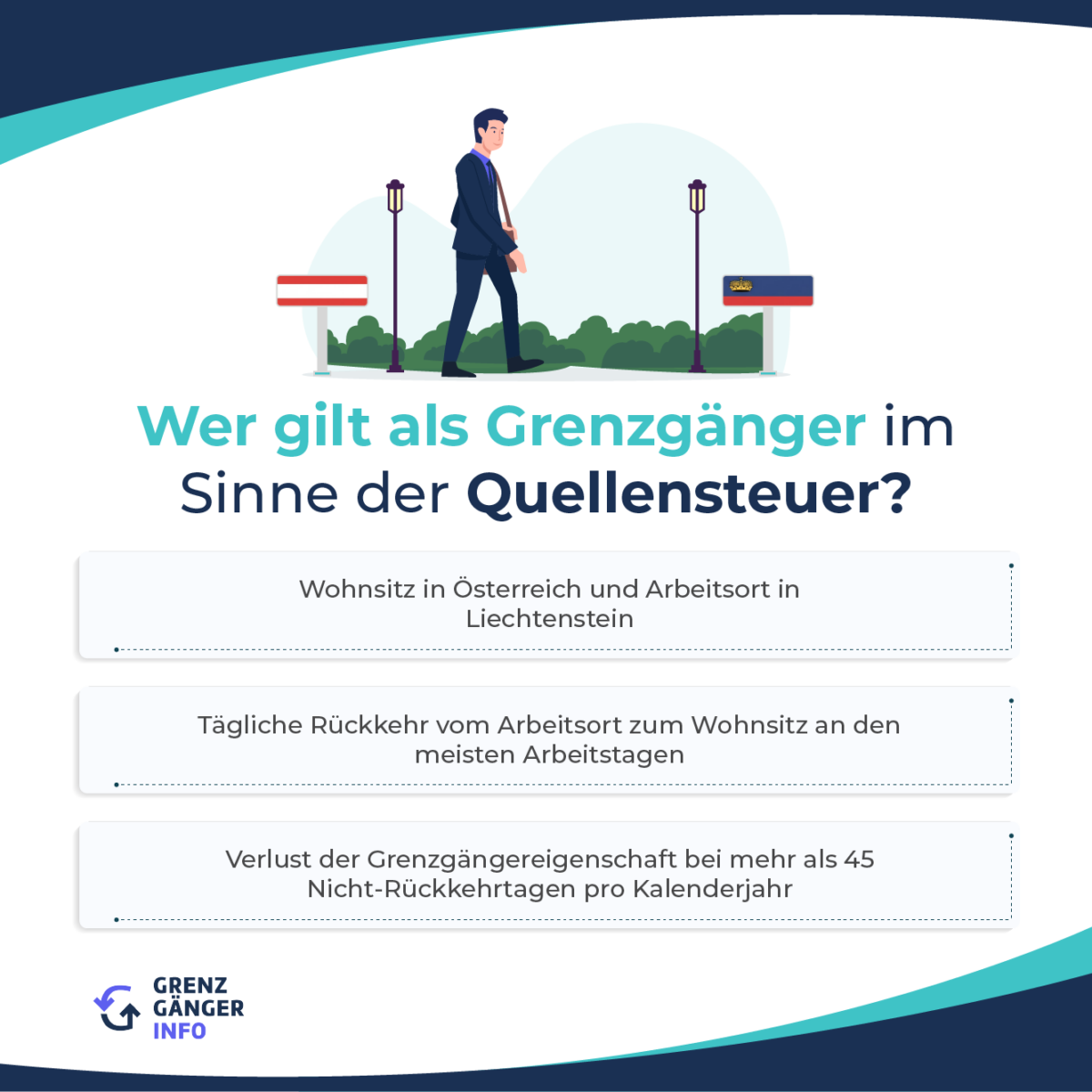 Wer gilt als Grenzgänger im Sinne der Quellensteuer?