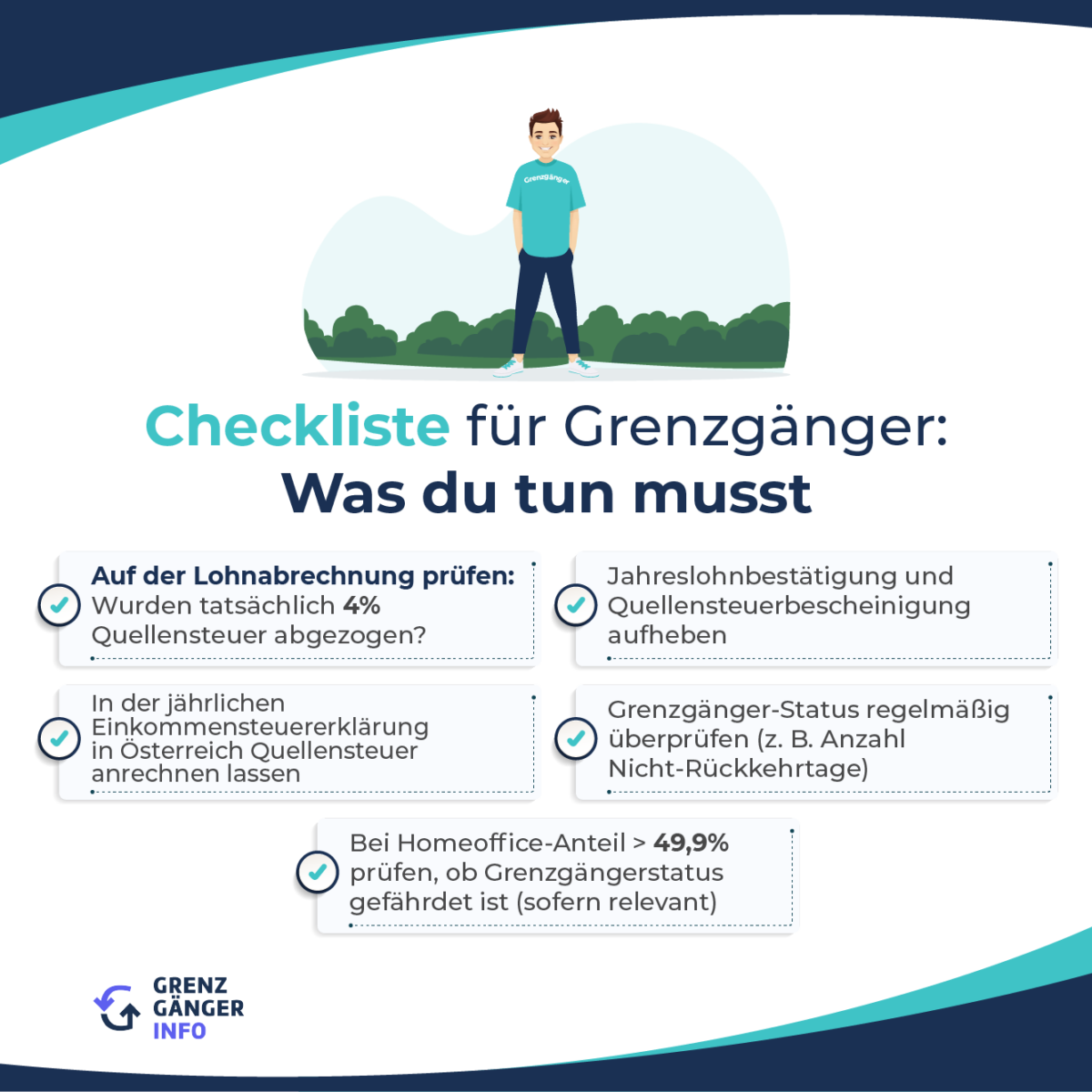 Quellensteuer Checkliste für Grenzgänger: Was du tun musst