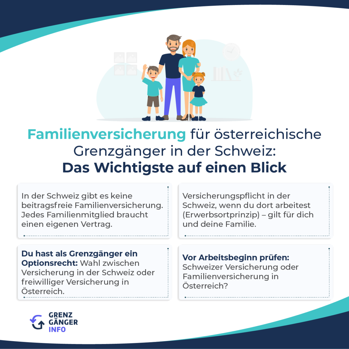 Familienversicherung für österreichische Grenzgänger in der Schweiz: Das Wichtigste auf einen Blick